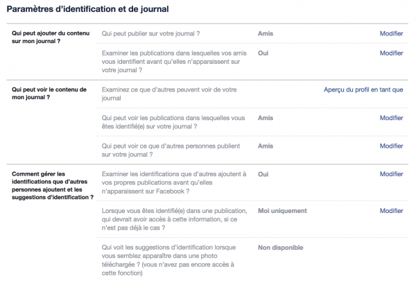 paramètres journal et identification facebook